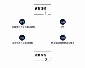 為何是我效果更好，他卻獲獎了？——從功能材料視角看競賽評判標準的迷思