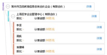 常州市五優(yōu)教育信息咨詢合伙企業(yè) 專業(yè)引領(lǐng)，賦能教育未來(lái)